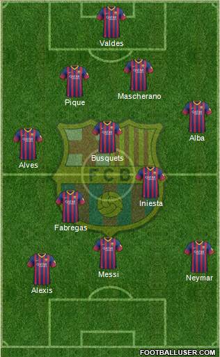 F.C. Barcelona Formation 2014