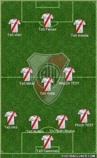 River Plate Formation 2014