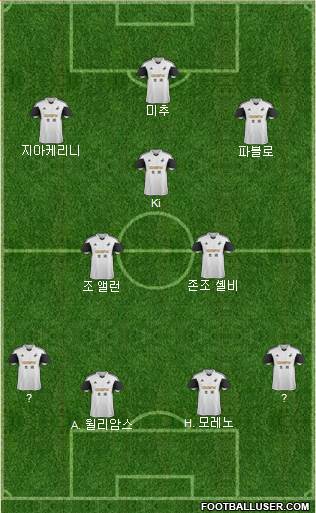 Swansea City Formation 2014