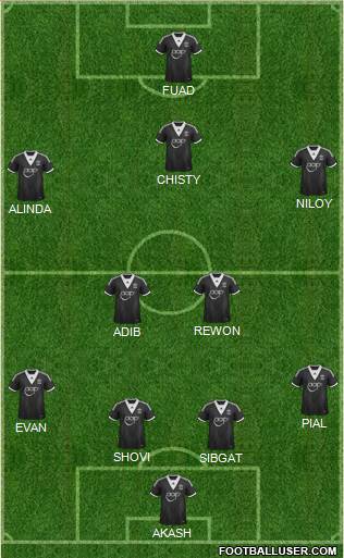 Southampton Formation 2014