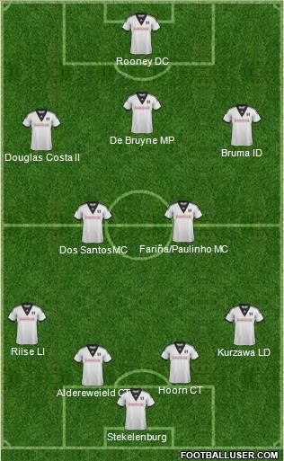 Fulham Formation 2014