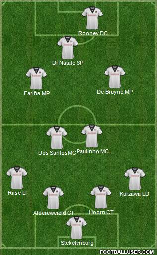 Fulham Formation 2014