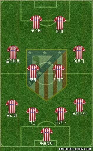 C. Atlético Madrid S.A.D. Formation 2014