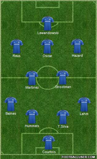 Chelsea Formation 2014