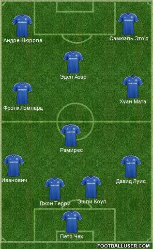 Chelsea Formation 2014