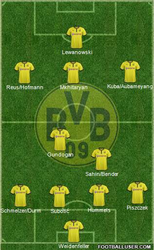 Borussia Dortmund Formation 2014
