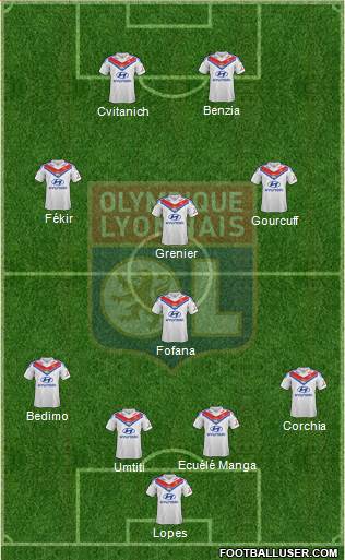 Olympique Lyonnais Formation 2014