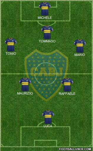 Boca Juniors Formation 2014
