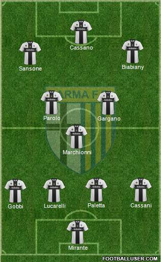 Parma Formation 2014
