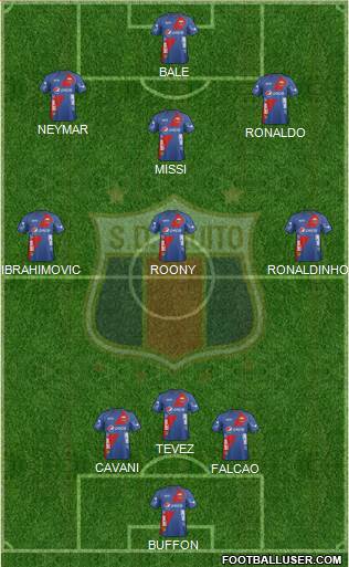 S Deportivo Quito Formation 2014