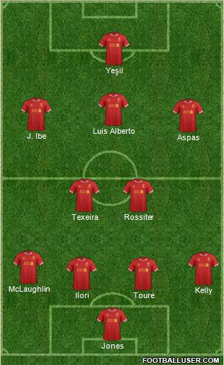 Liverpool Formation 2014