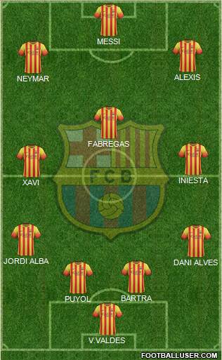 F.C. Barcelona Formation 2014