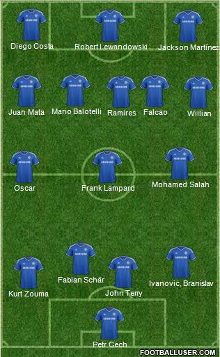 Chelsea Formation 2014
