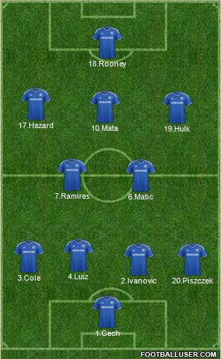 Chelsea Formation 2014