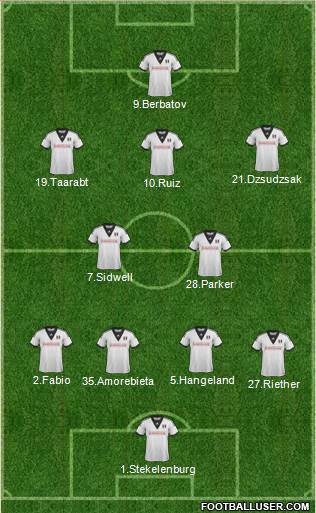 Fulham Formation 2014