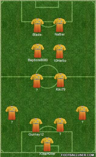 Wycombe Wanderers Formation 2014