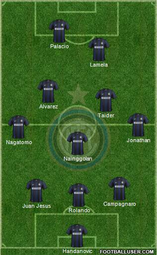 F.C. Internazionale Formation 2014