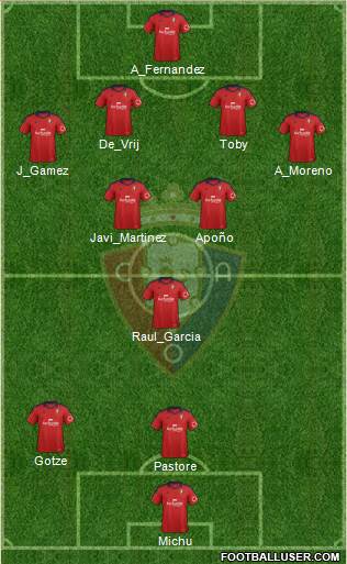 C. At. Osasuna Formation 2014