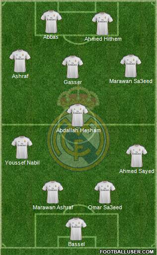 R. Madrid Castilla Formation 2014