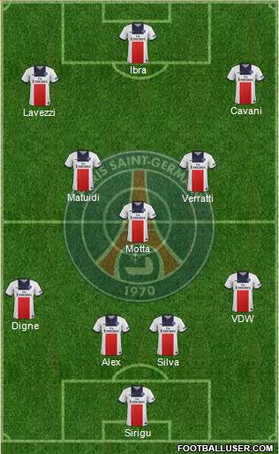 Paris Saint-Germain Formation 2014