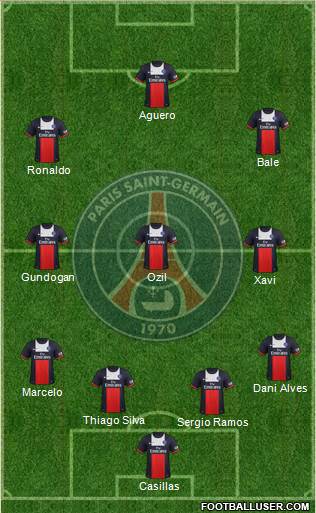 Paris Saint-Germain Formation 2014
