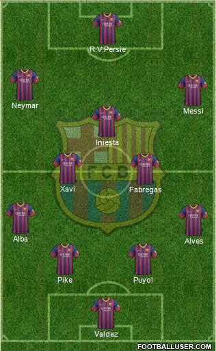 F.C. Barcelona Formation 2014