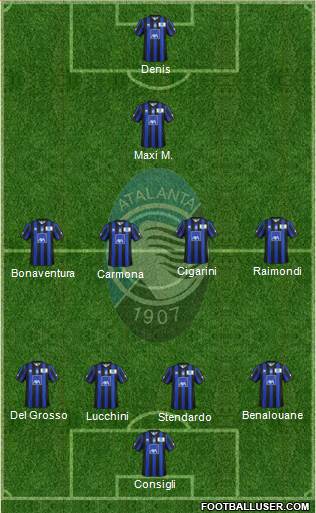 Atalanta Formation 2014