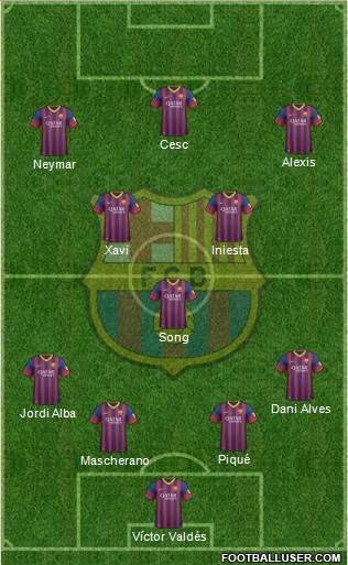 F.C. Barcelona Formation 2014