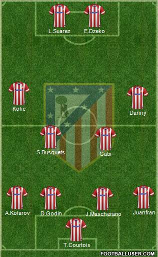 C. Atlético Madrid S.A.D. Formation 2014
