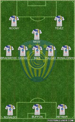 C Sportivo Luqueño Formation 2014