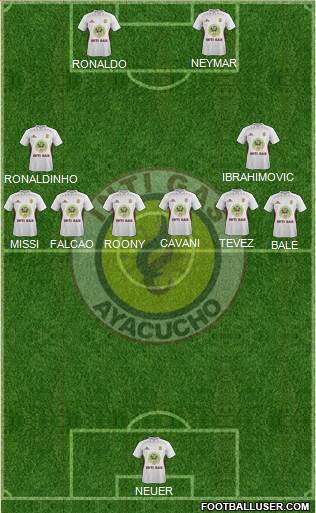 Deportivo Inti Gas de Ayacucho Formation 2014