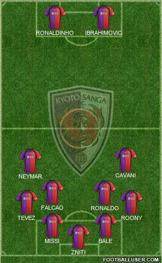 Kyoto Sanga Formation 2014