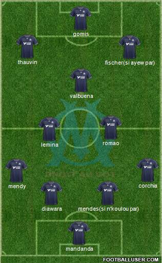 Olympique de Marseille Formation 2014