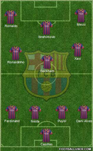 F.C. Barcelona Formation 2014