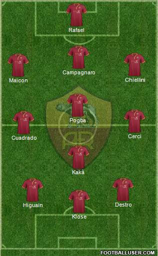 AS Roma Formation 2014