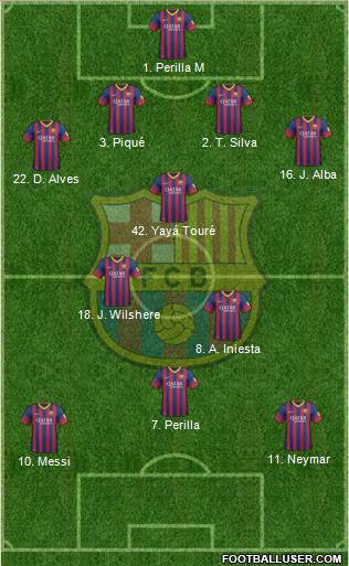 F.C. Barcelona Formation 2014