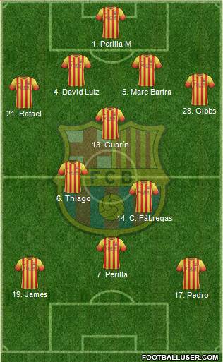 F.C. Barcelona Formation 2014