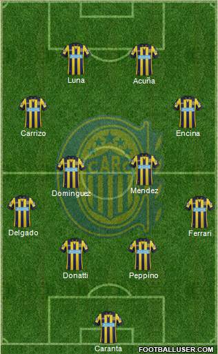 Rosario Central Formation 2014