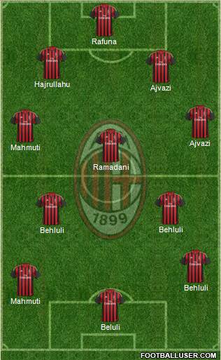 A.C. Milan Formation 2014