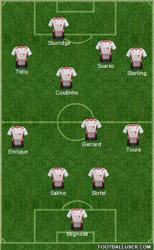 Liverpool Formation 2014