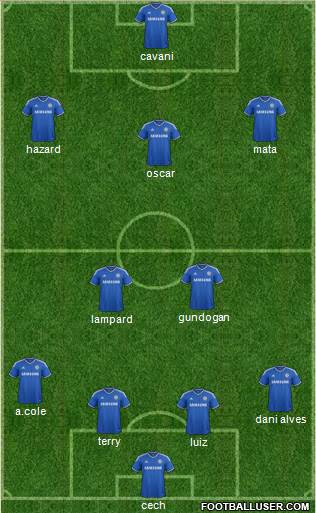 Chelsea Formation 2014