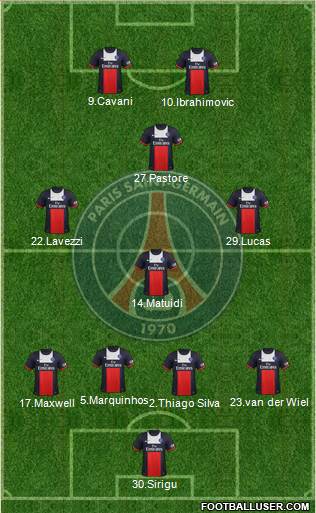 Paris Saint-Germain Formation 2014