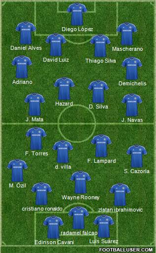Chelsea Formation 2014
