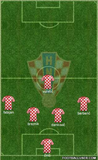Croatia Formation 2014