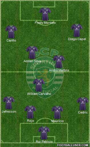 Sporting Clube de Portugal - SAD Formation 2014