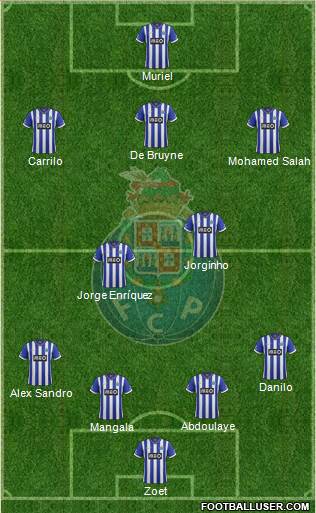 Futebol Clube do Porto - SAD Formation 2014