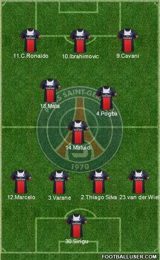 Paris Saint-Germain Formation 2014