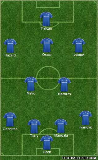 Chelsea Formation 2014