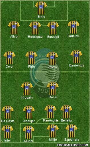 Atalanta Formation 2014