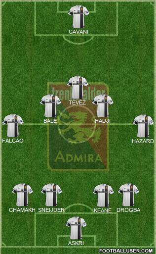 FC Admira Wacker Formation 2014
